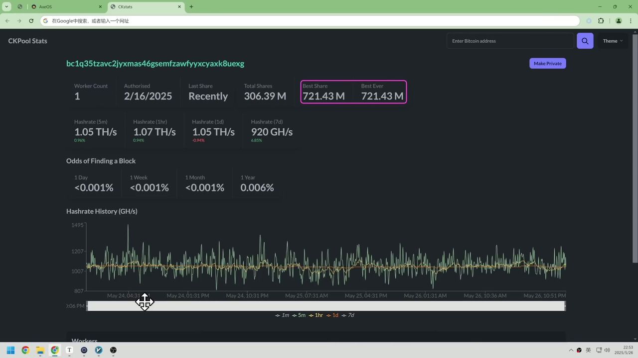 数据统计分析界面